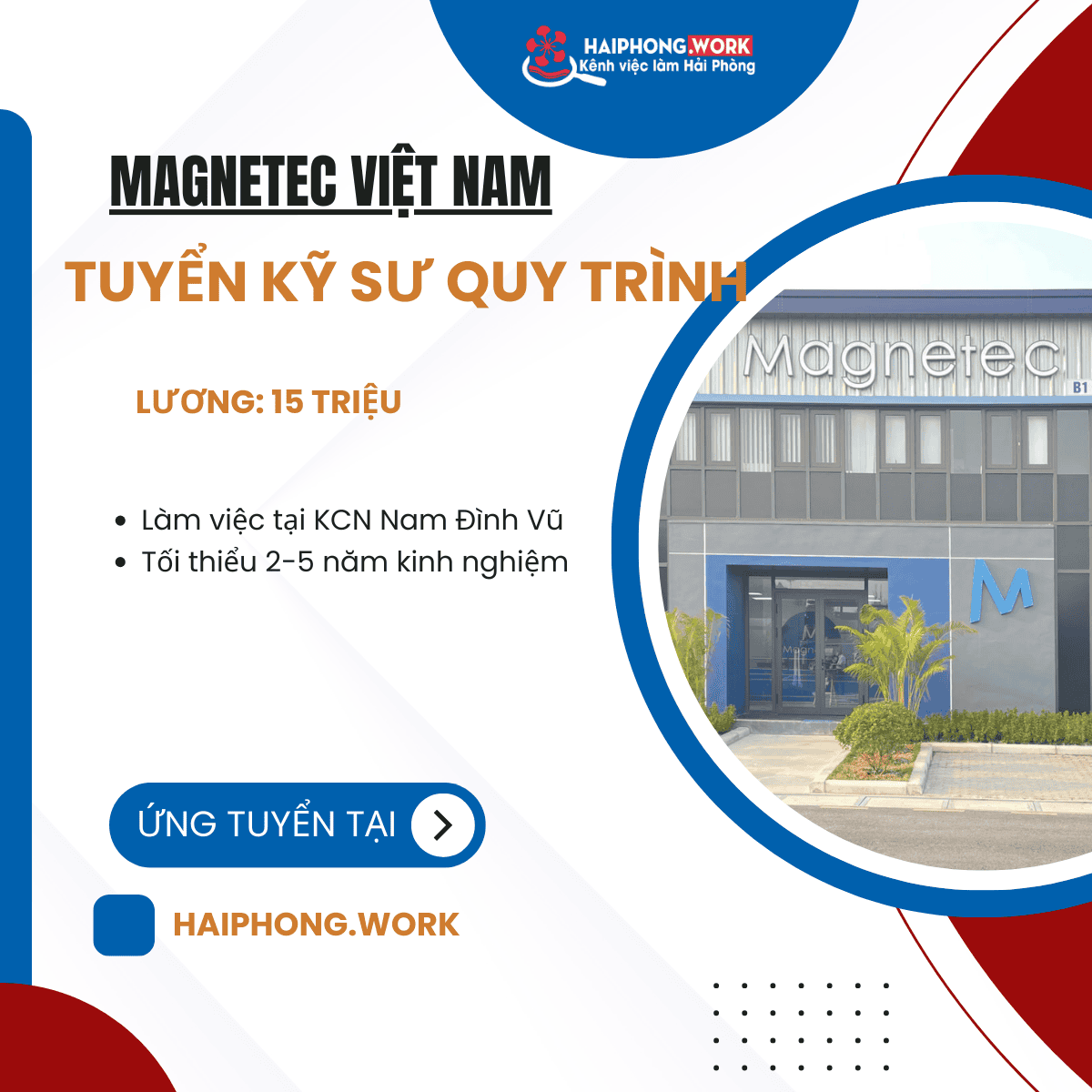 image ky su quy trinh 4 041024 083853