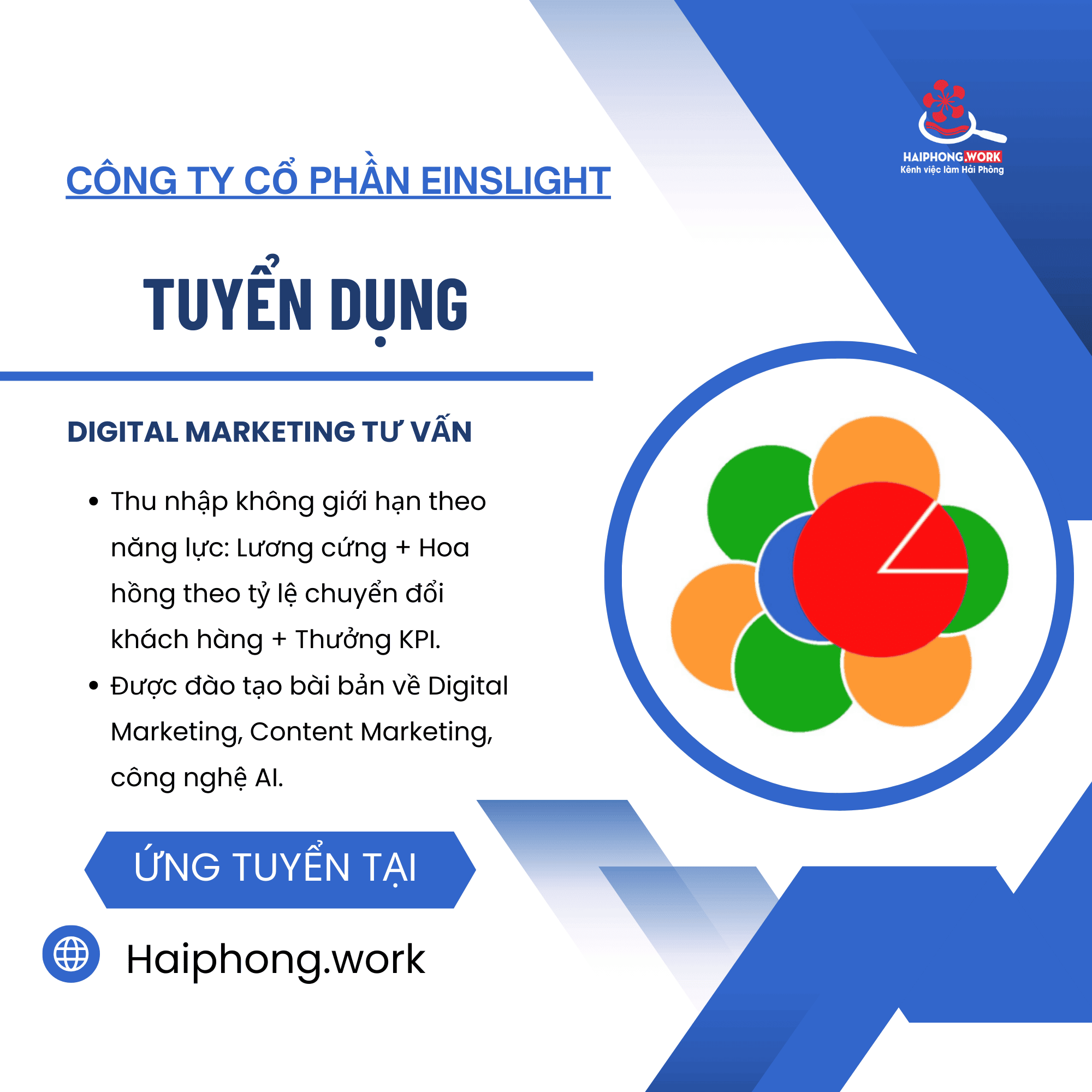 image digital marketing tu van chuyen doi so khach hang 3 180825 043439