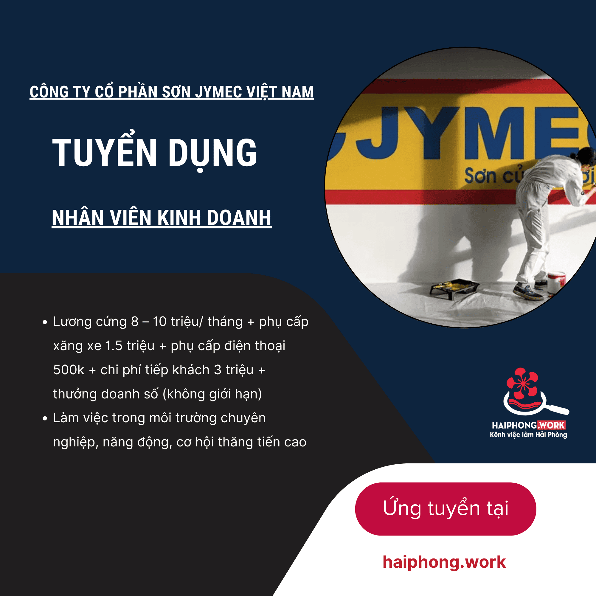 image nhan vien kinh doanh 6 110925 031104