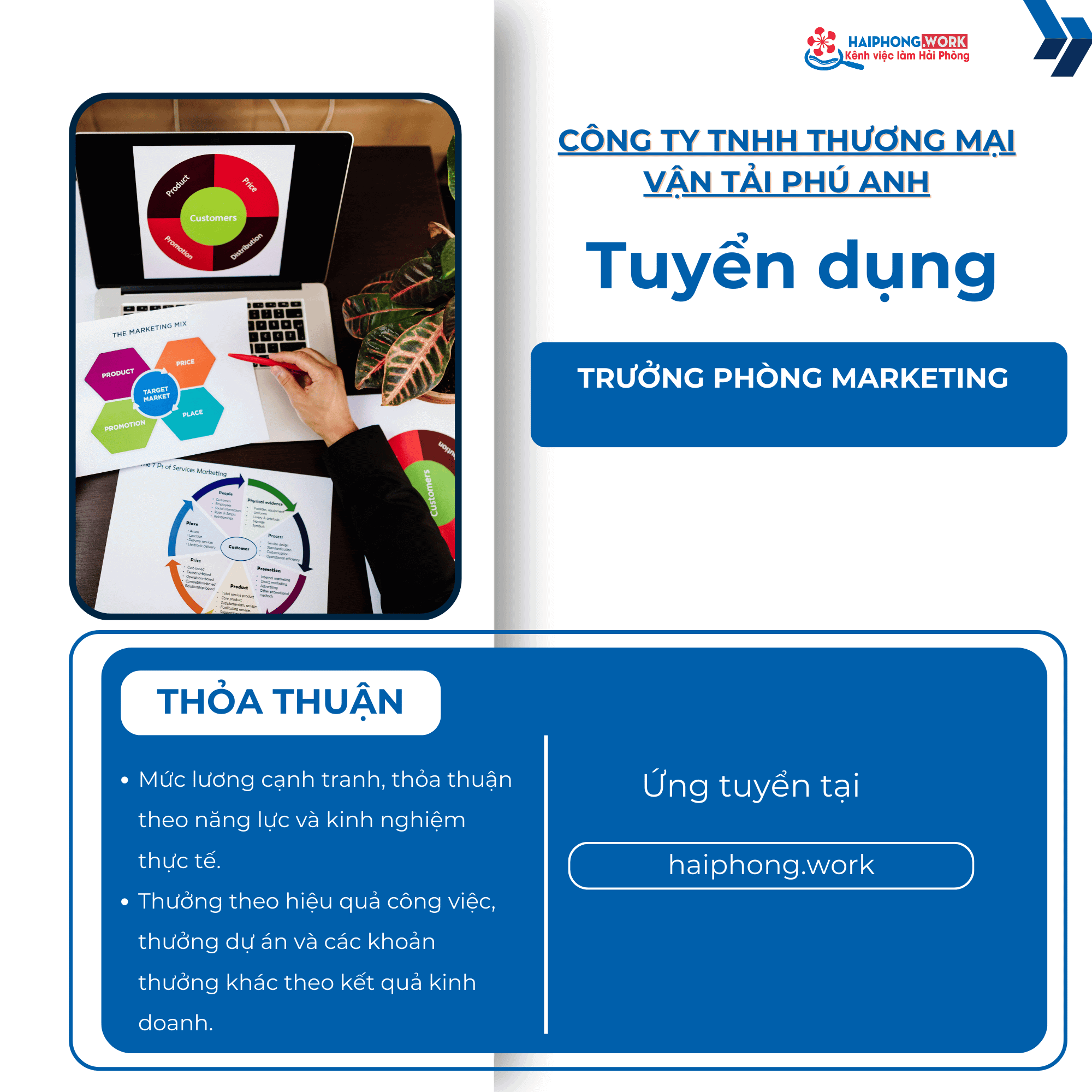 image truong phong marketing 5 021225 074157