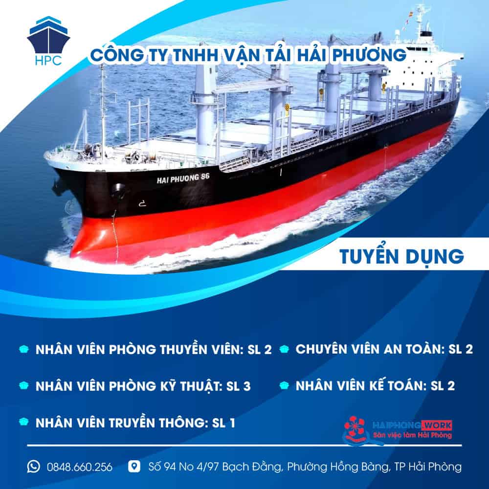 image nhan vien phong ky thuat nhan vien phong nhan su nhan vien xuat nhap khau 6 250326 070844